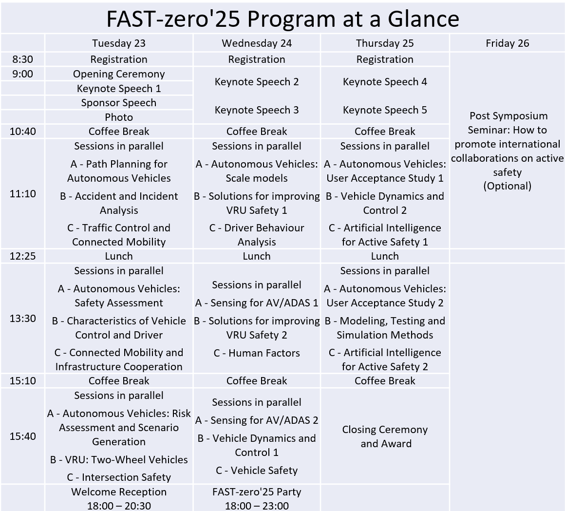Program at a glance