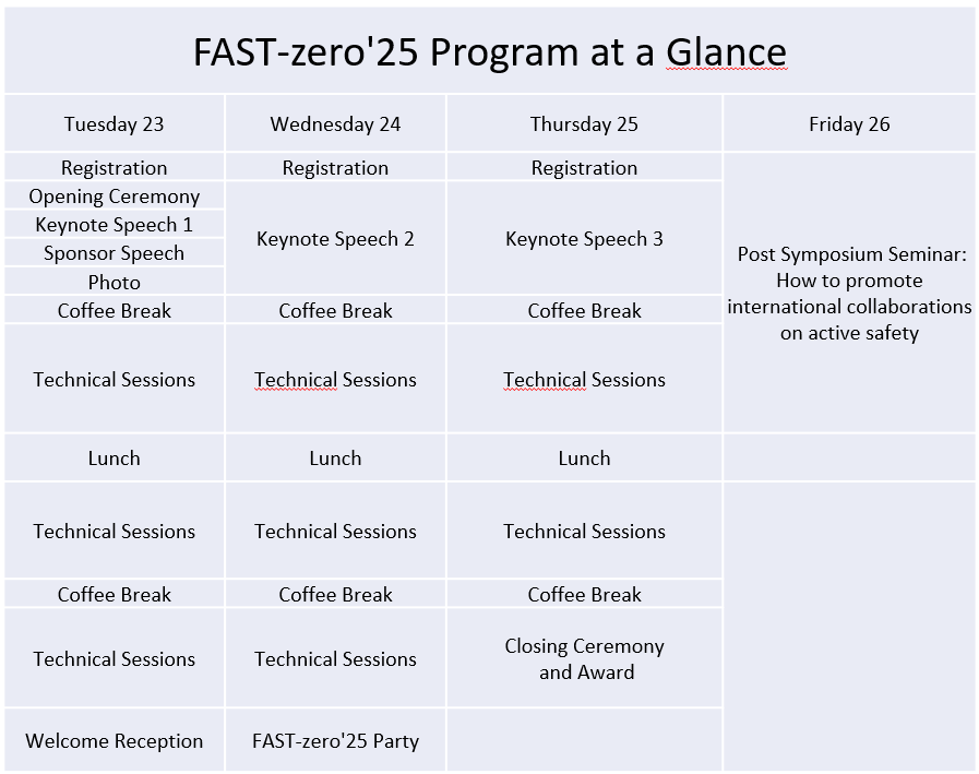 Program at a glance