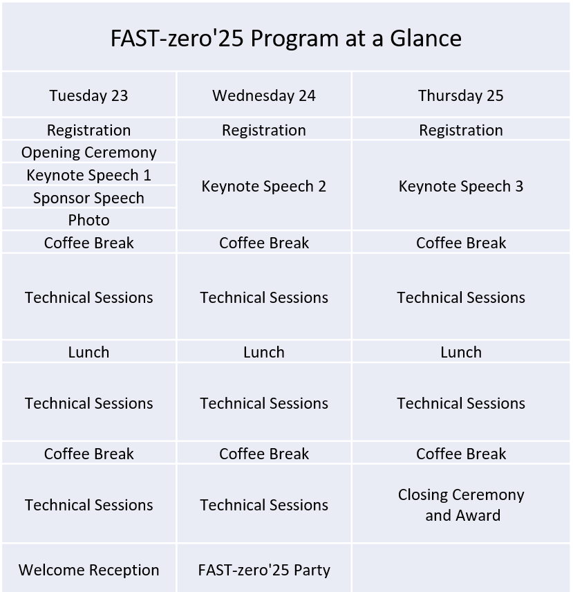 Program at a glance
